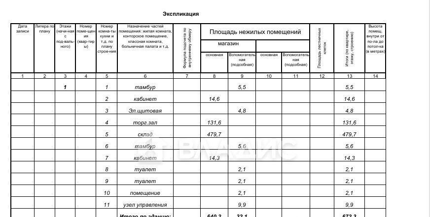свободного назначения г Бийск ул Ильи Репина 10а фото 9