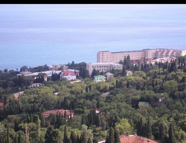 г Алупка ул Калинина фото