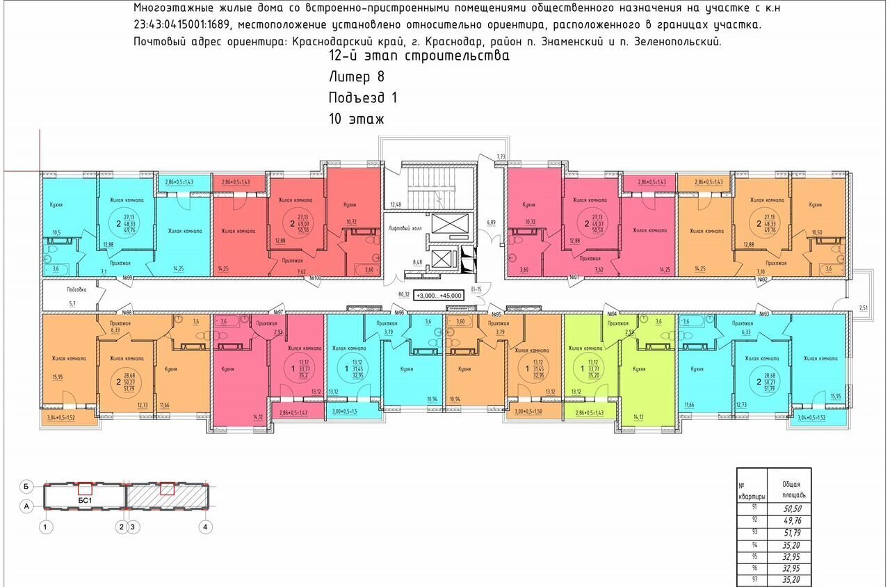 квартира г Краснодар р-н Карасунский ул им. Владимира Жириновского 7 фото 2
