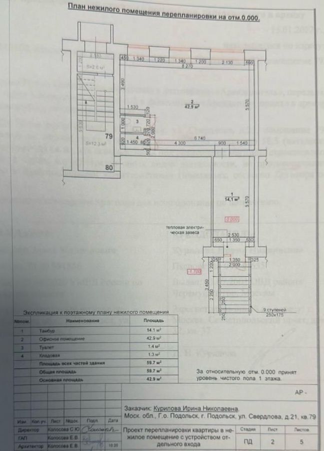 свободного назначения г Подольск ул Свердлова 21 Подольск фото 3
