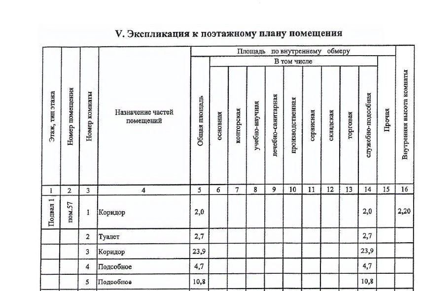 свободного назначения г Красноярск р-н Железнодорожный ул Ленина 153/39 фото 16