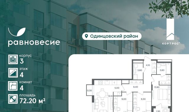 р-н мкр Равновесие Одинцово, 3 фото