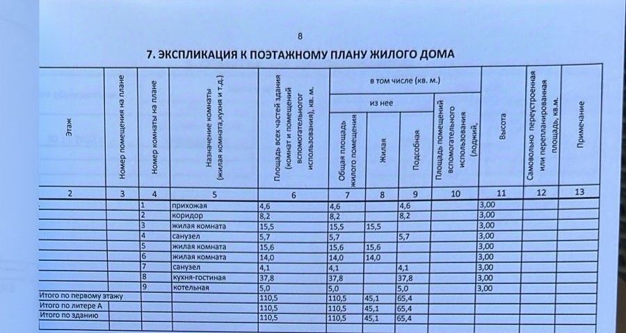 дом г Бор ж/р Малое Пикино ул. Заозерная фото 4