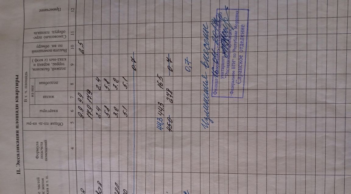 квартира г Саранск р-н Ленинский ул Полежаева 48 фото 22