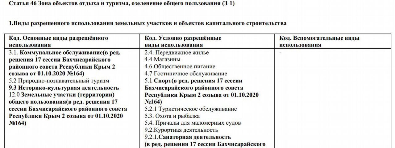 земля р-н Бахчисарайский г Бахчисарай Верхореченское сельское поселение фото 9