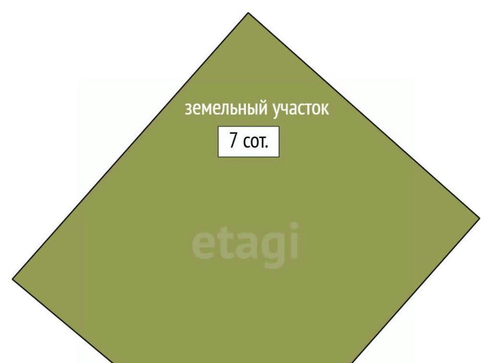 земля г Алушта с Верхняя Кутузовка фото 2
