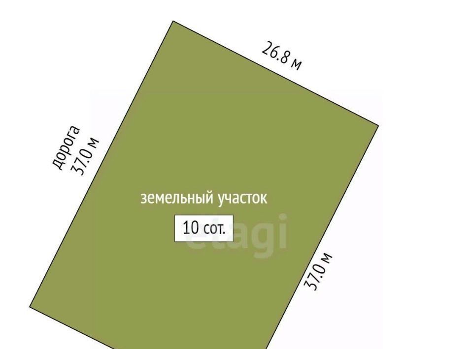 земля г Алушта с Лучистое ул Ай-Серез 21 фото 2
