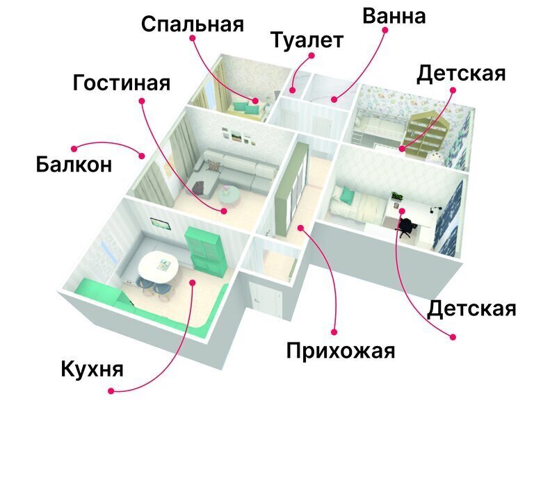 квартира г Красноярск р-н Советский Северный пер Светлогорский 6 фото 1