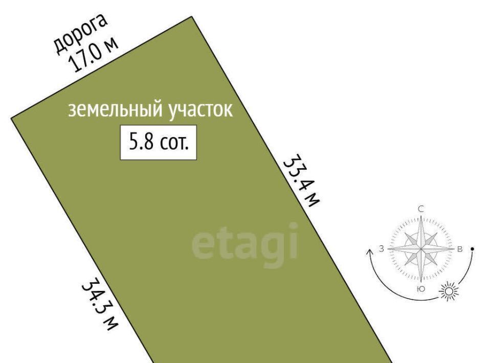 земля г Ханты-Мансийск посёлок Овоще-Молочный Комбинат ул Аграрная 13а фото 1