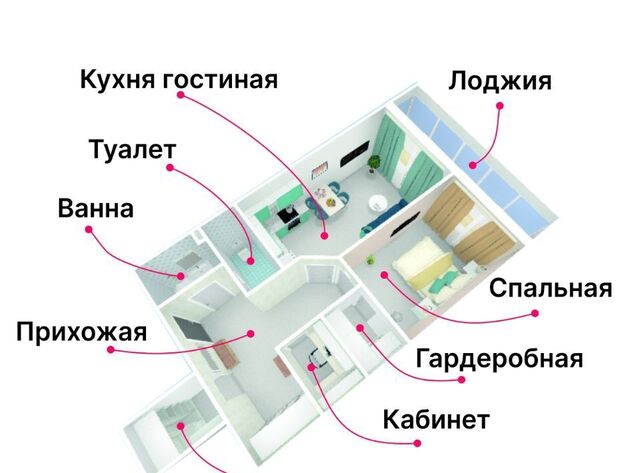 р-н Советский Северный пер Светлогорский 4 фото