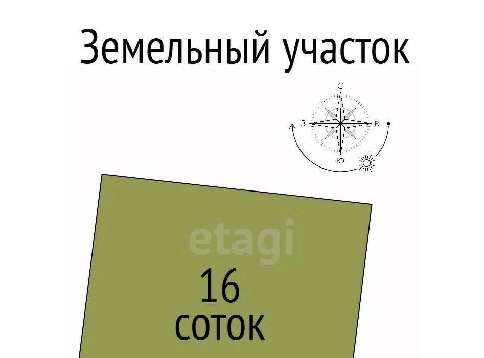 земля г Белгород Западный Юго-Западный-2.1 ул Виталия Буханова 3 фото 2