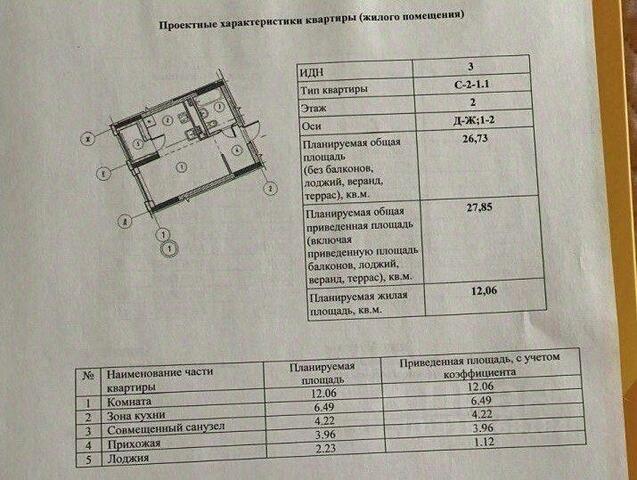 б-р Золотистый фото