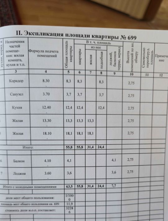 квартира г Краснодар р-н Прикубанский ул Дубравная 1 фото 3