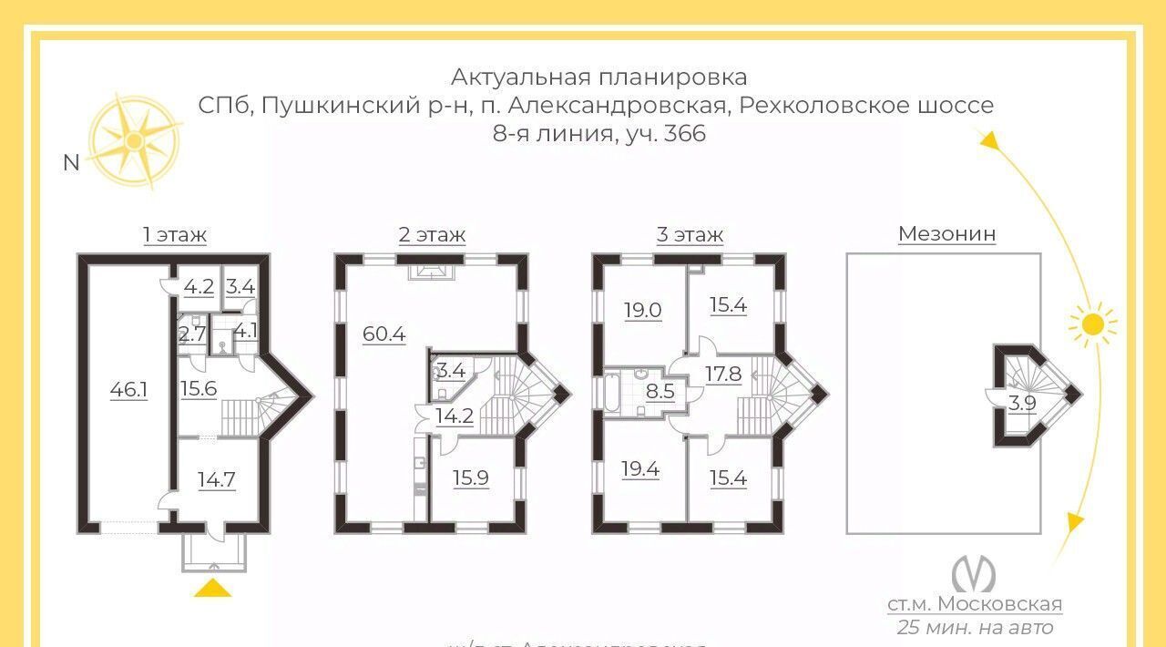 дом г Пушкин снт Рехколово метро Купчино линия 8-я В.О. 22 фото 2