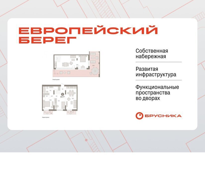 квартира г Новосибирск р-н Октябрьский Речной вокзал микрорайон Европейский Берег фото 1