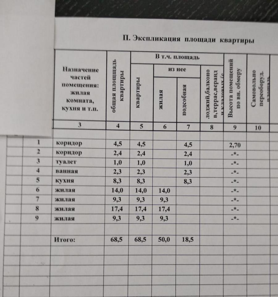 квартира г Волгоград р-н Дзержинский ул Двинская 43 фото 1