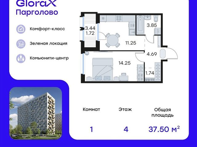 метро Проспект Просвещения ЖК Глоракс Парголово фото