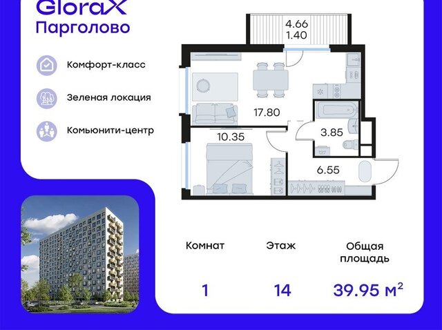 п Парголово метро Проспект Просвещения ЖК Глоракс Парголово фото