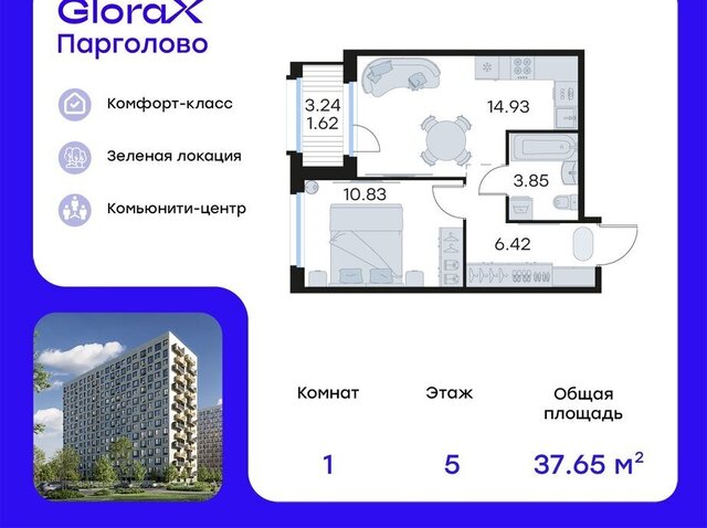 п Парголово ЖК Глоракс Парголово фото