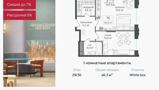 метро Аннино ЖК Варшавские Ворота 2/4 фото