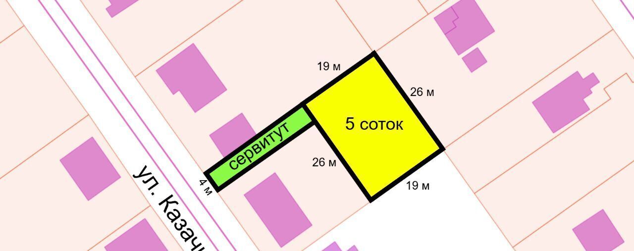земля г Новороссийск р-н Приморский Цемдолина тер., ул. Казачья, 7 фото 2