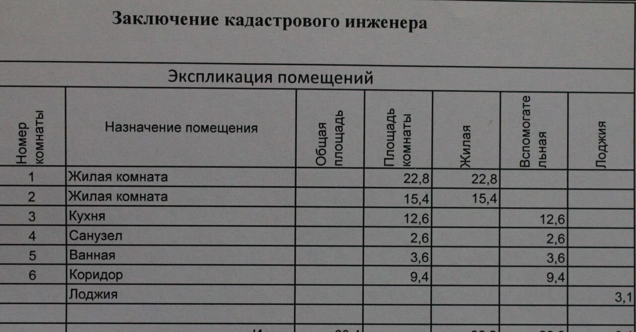 квартира г Владимир р-н Ленинский ул Всесвятская 12 фото 25