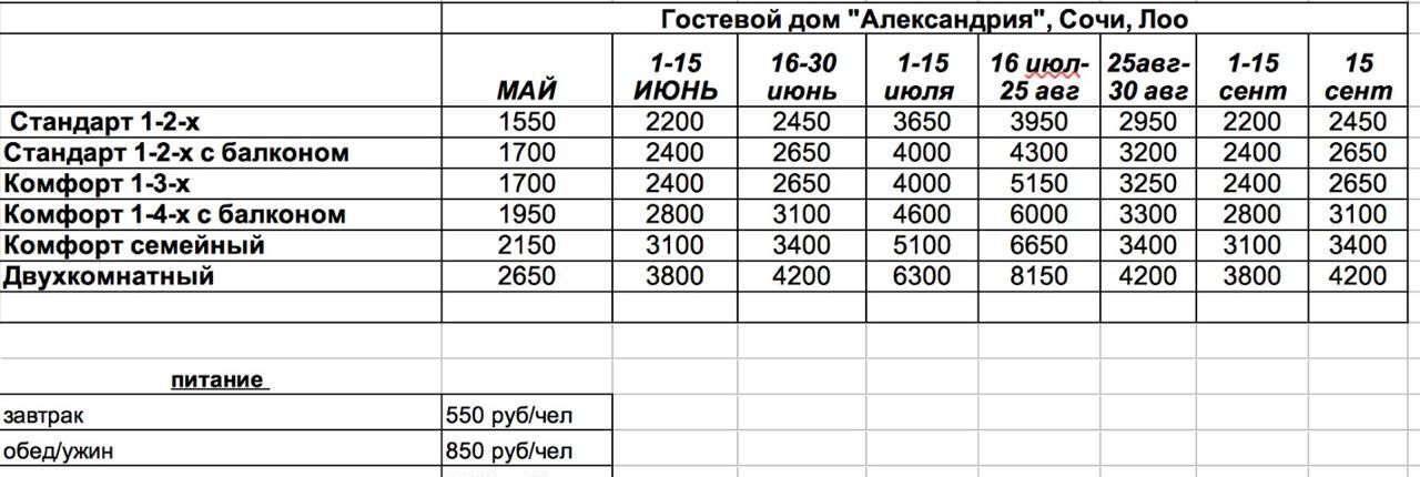 комната г Сочи р-н Лазаревский Лоо ул Таллинская 48/1 Лоо Лазаревский район фото 11