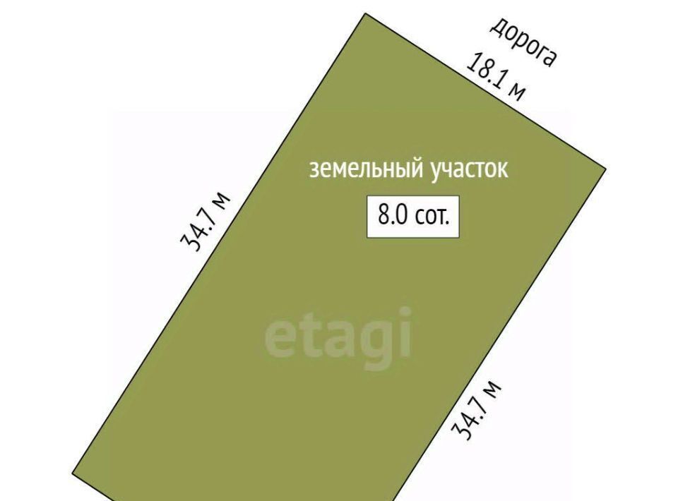 земля г Коломна Флер СНТ фото 2
