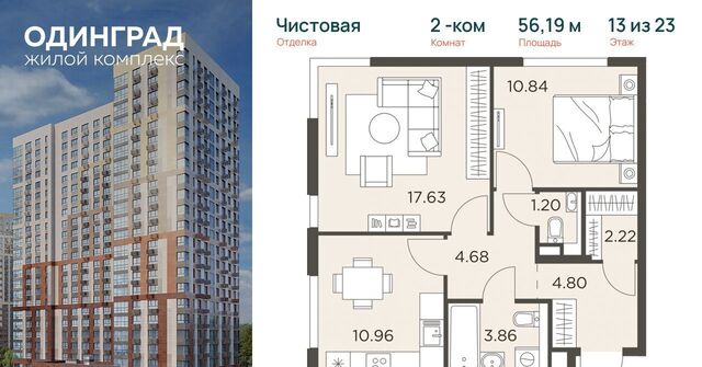 р-н мкр Клубничное поле ЖК «Одинград. Квартал «Семейный»» Рассказовка фото
