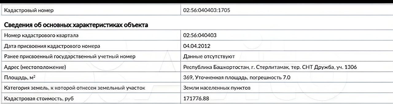 земля г Стерлитамак ул Шаймуратова фото 1
