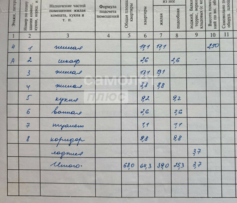 квартира г Йошкар-Ола ул Дружбы 93 фото 5