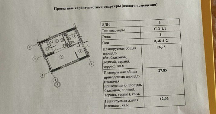 квартира г Екатеринбург Солнечный б-р Золотистый 13 фото 1