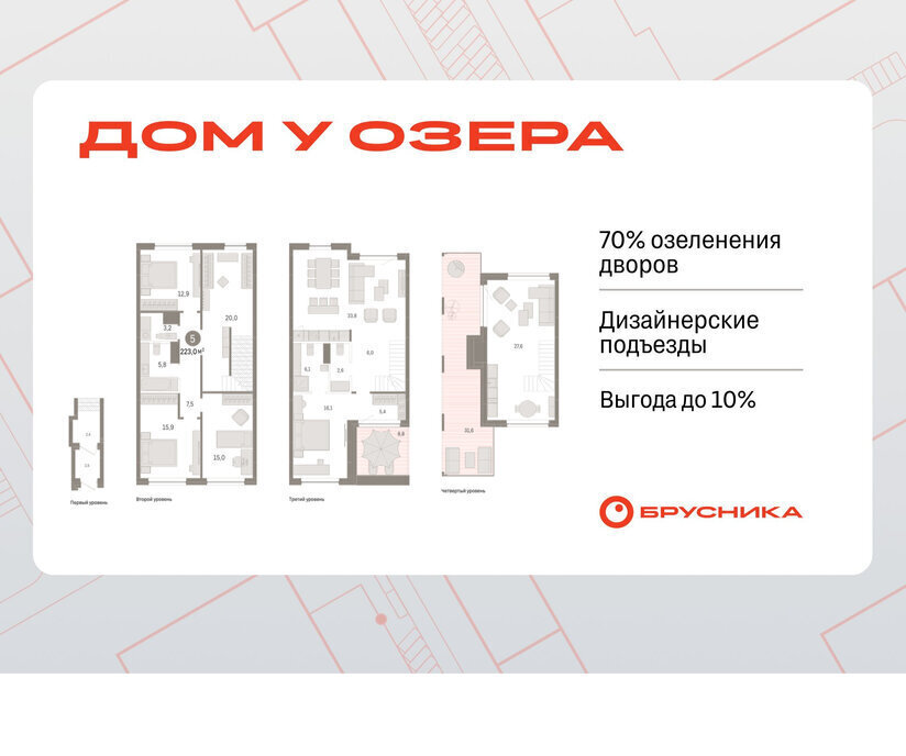 квартира г Тюмень ЖК «Онегин. Дом у озера» фото 1