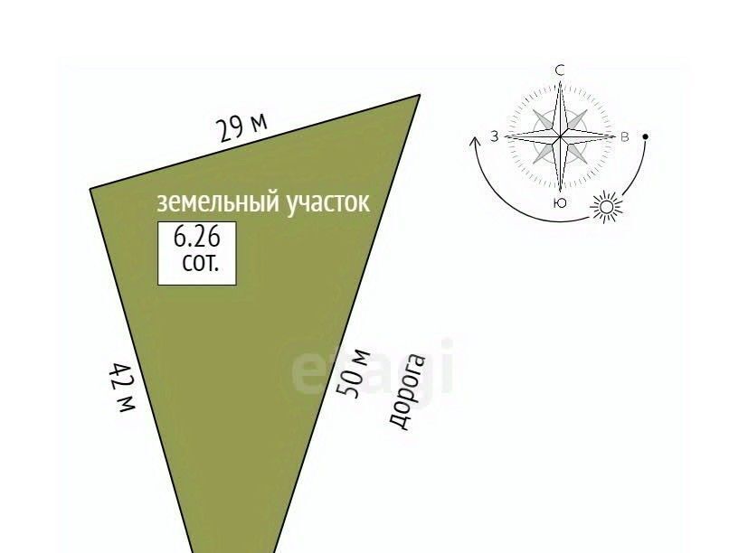 земля г Симферополь р-н Киевский ул Крымского ополчения фото 2