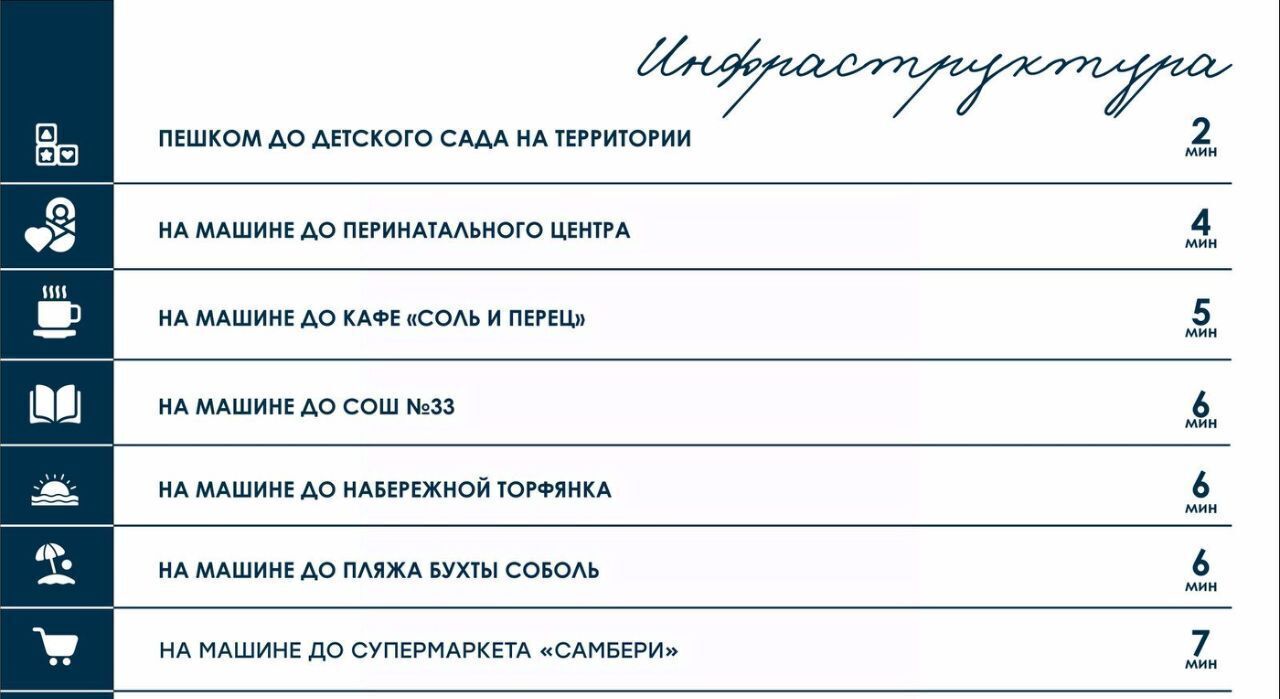 квартира г Владивосток р-н Первомайский ул Борисенко фото 12