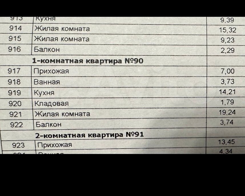 квартира р-н Анапский г Анапа мкр 12-й 36а фото 5