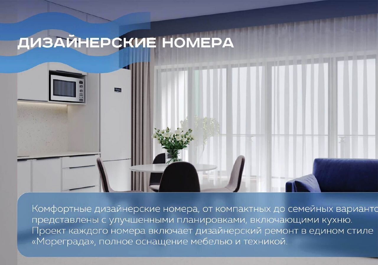 квартира р-н Анапский г Анапа проезд Сосновый 10 апарт-комплекс по проезду Сосновый Гостиничный комплекс «‎Мореград» фото 4
