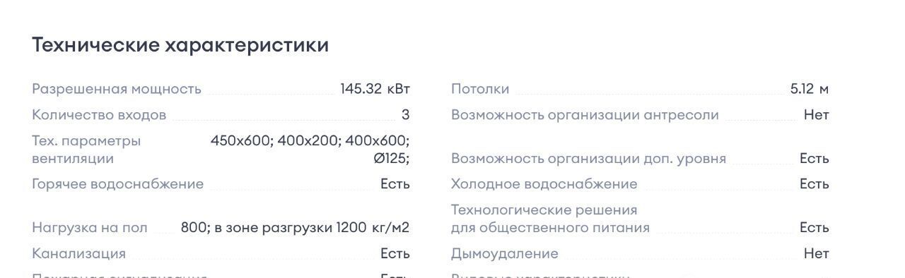 свободного назначения г Щербинка ЖК «Родные кварталы» 1/1 метро Аэропорт Внуково фото 2