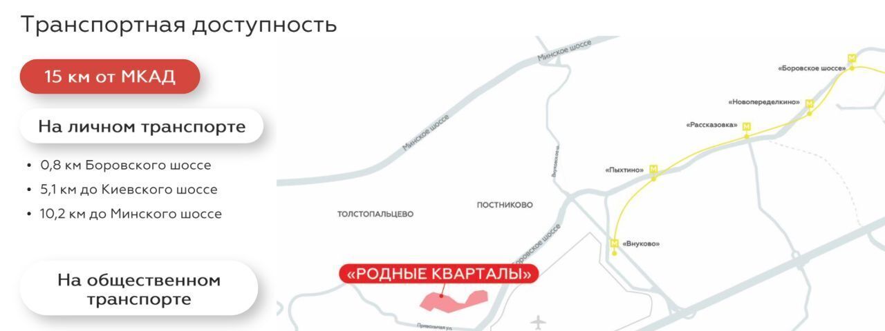 свободного назначения г Щербинка ЖК «Родные кварталы» 1/1 метро Аэропорт Внуково фото 4