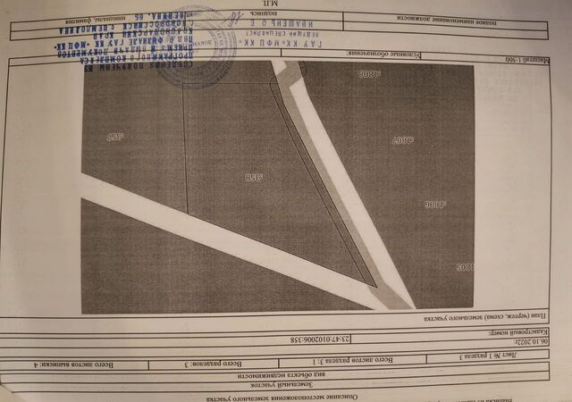 земля ст-ца Раевская ул Западная муниципальное образование Новороссийск фото