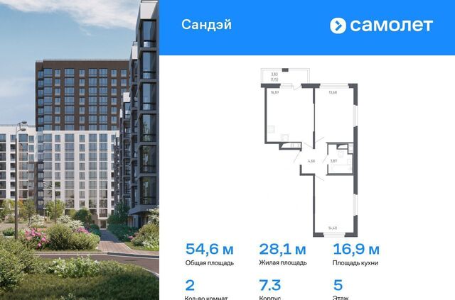 р-н Красносельский ЖК «Сандэй» 7/3 муниципальный округ Константиновское фото
