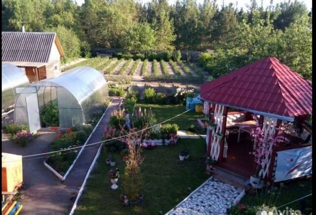 ул Горная 10 фото