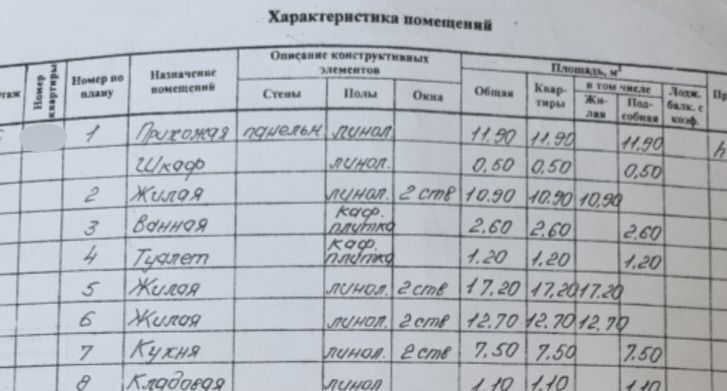 квартира г Чебоксары р-н Московский ул Гражданская 62/1 фото 19