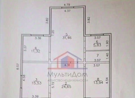 дом г Старый Оскол ул Софийская 2в фото 12