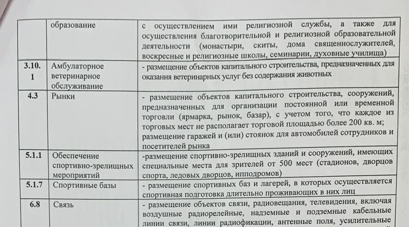 земля г Владимир д Уварово р-н Октябрьский фото 7