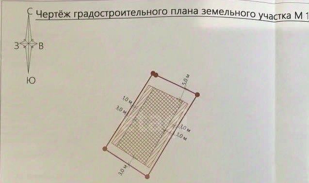 земля г Алушта с Верхняя Кутузовка ул Тархана фото 8