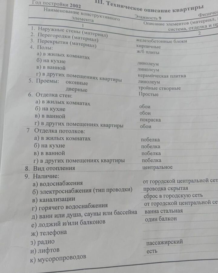 квартира г Радужный 4-й мкр-н, 16, Тюменская обл. фото 14