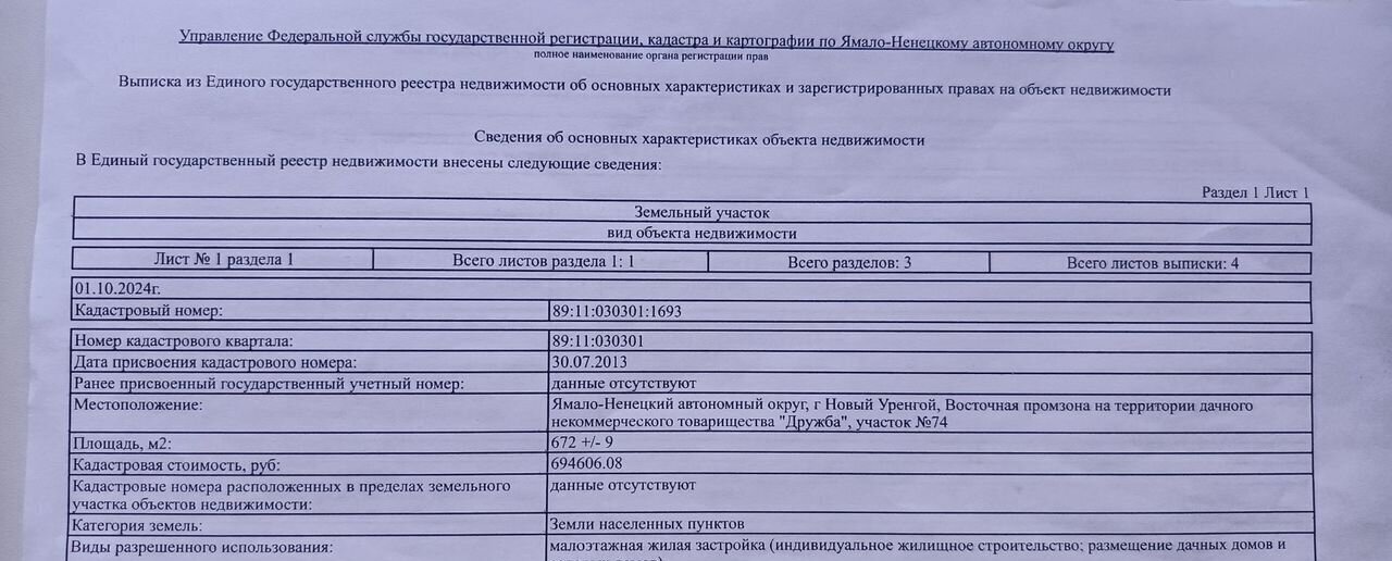 земля г Новый Уренгой тер. ТСН Дружба 4-й Дружный пр, Тюменская обл. фото 2