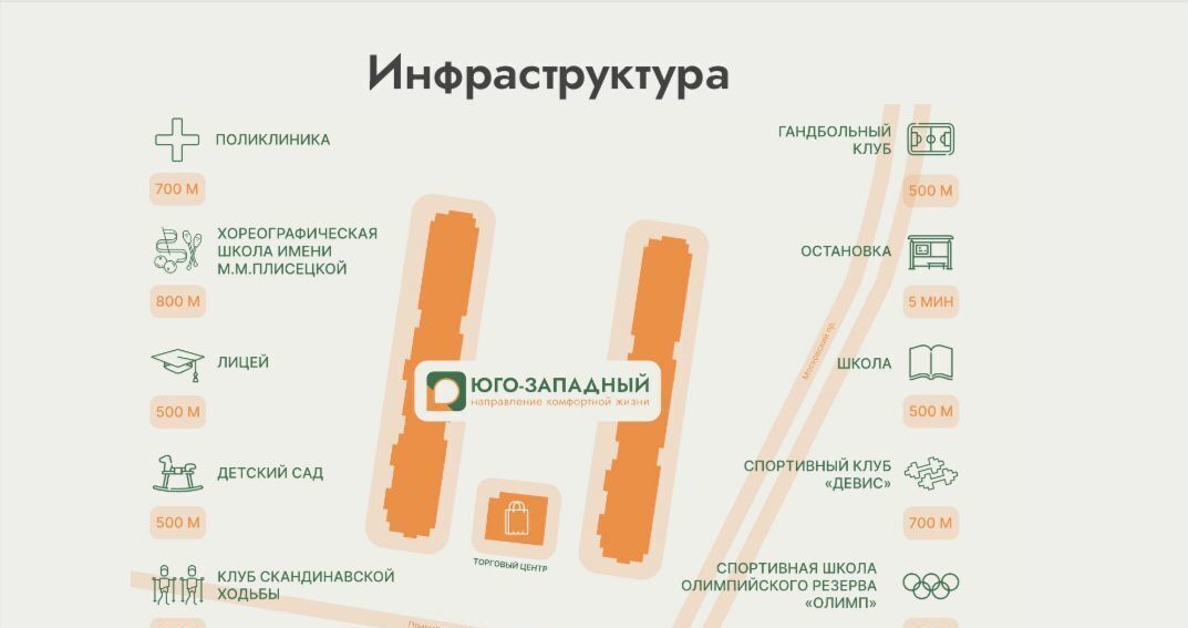 квартира г Тольятти р-н Автозаводский б-р Приморский пр-кт Московский поз. 2, ул. Строителей фото 2
