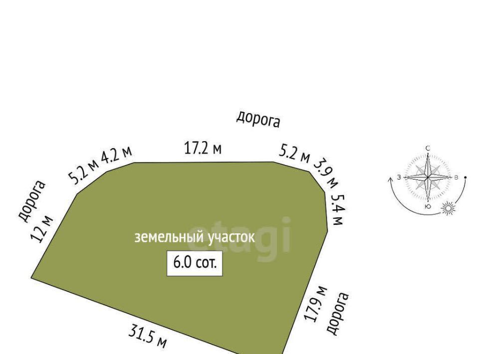 земля г Феодосия с Насыпное ул Виноградная фото 2